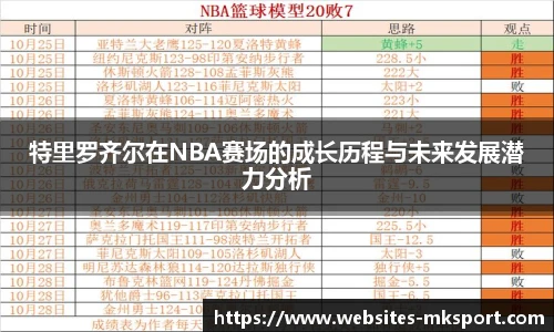 特里罗齐尔在NBA赛场的成长历程与未来发展潜力分析